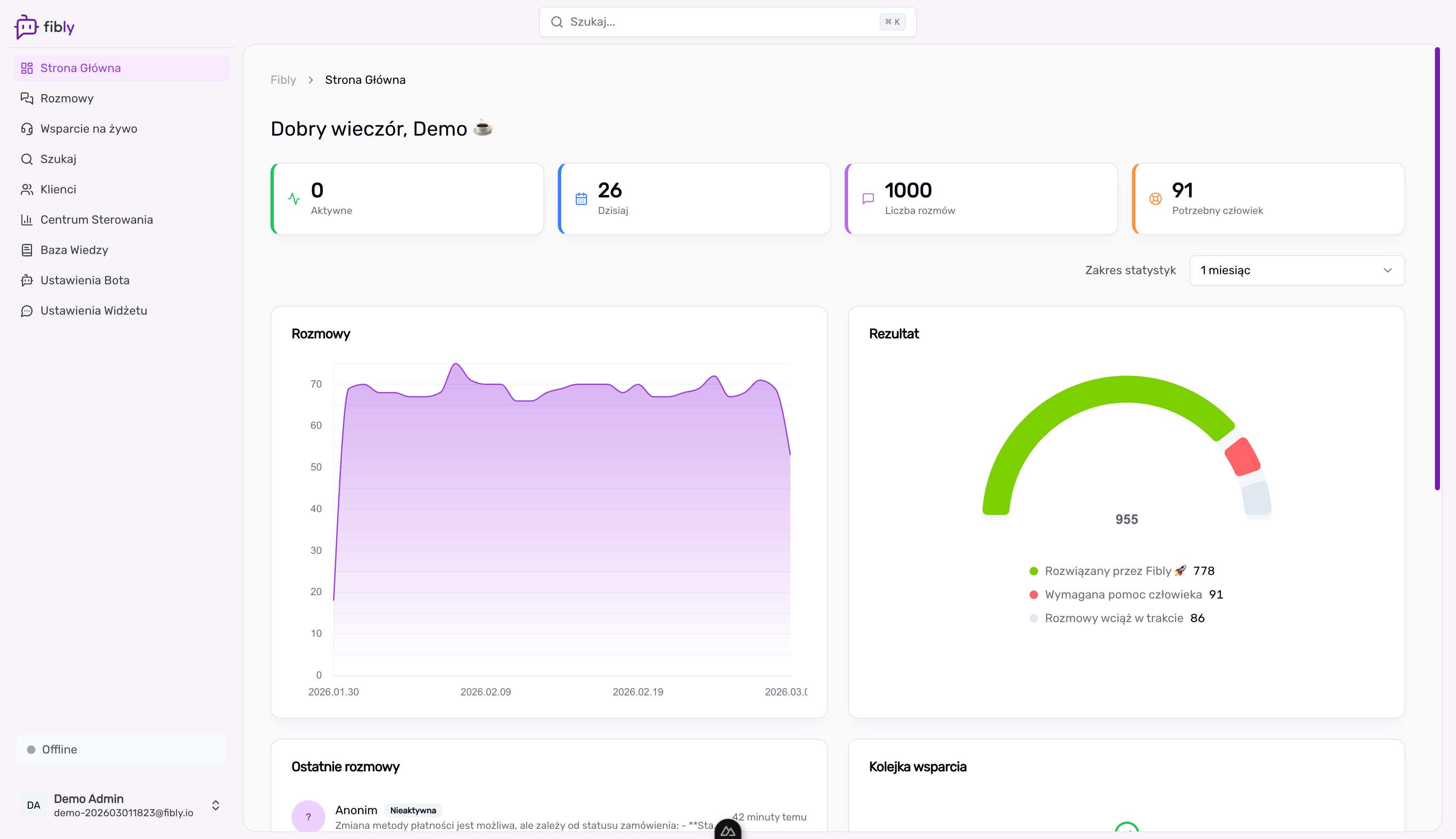 Panel główny Fibly